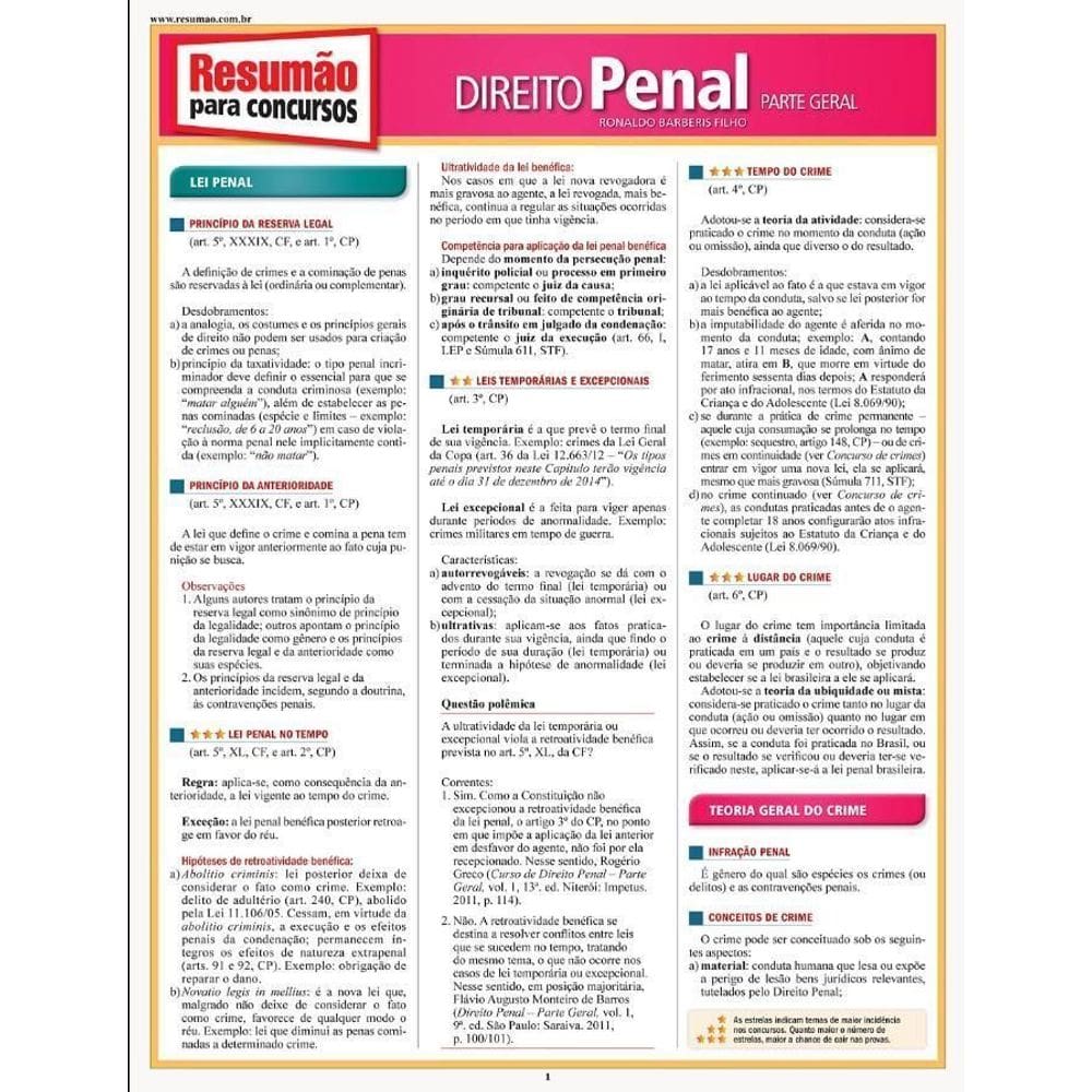 Direito Penal - Parte Geral