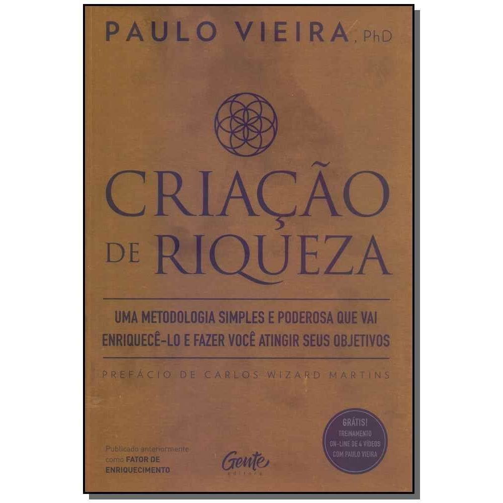 Criação de Riqueza