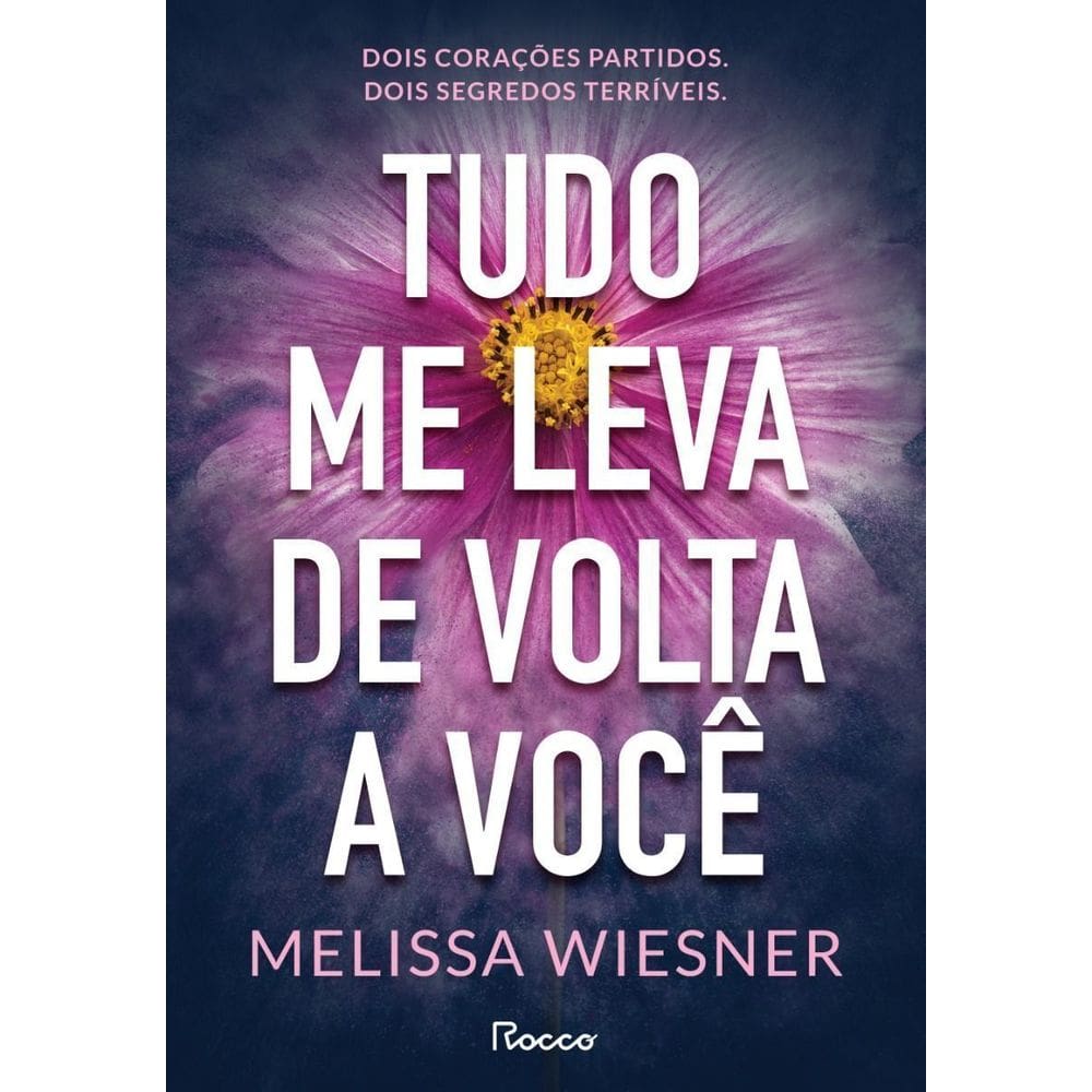 Tudo Me Leva Até Você