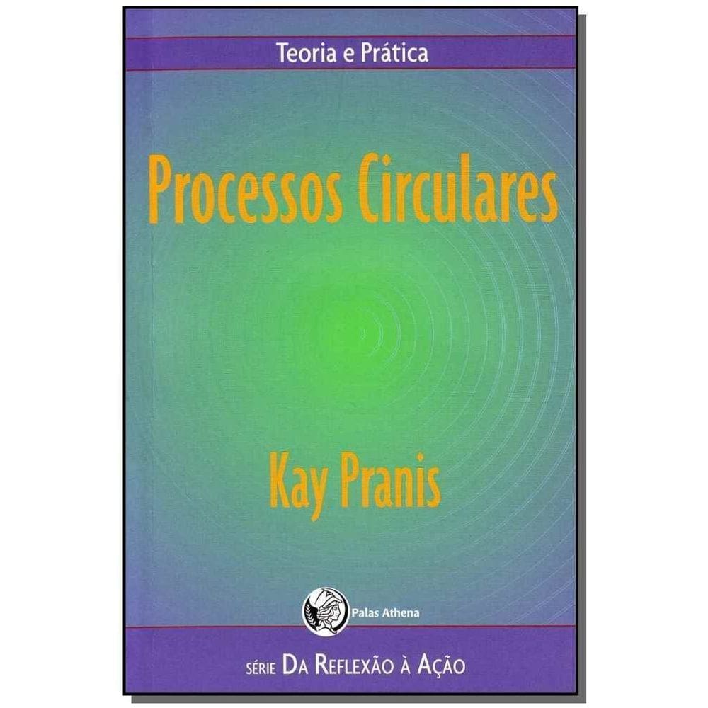 Processos Circulares