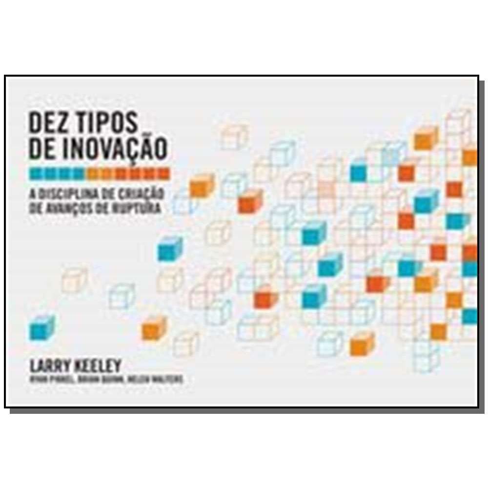 Dez Tipos De Inovação