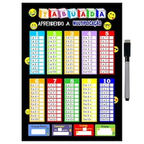 Quadro Tabuada De Metal Multiplicação 26X20Cm + Caneta