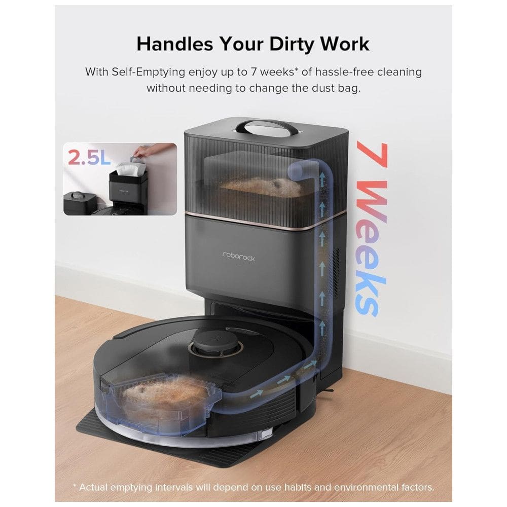 Roborock 　Q5 Pro+ Aspirador Robô e Esfregão com Auto Esvaziamento e Sucção | Casas Bahia