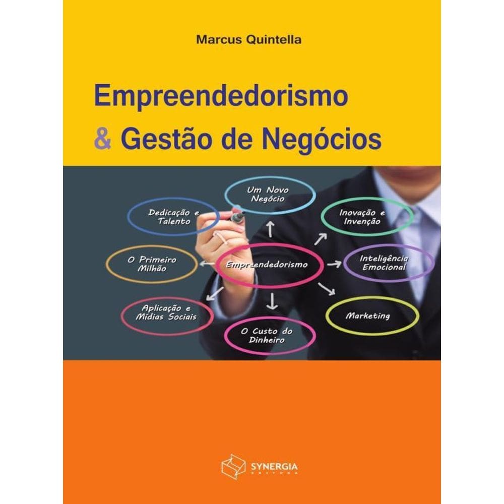 Empreendedorismo E Gestão De Negócios