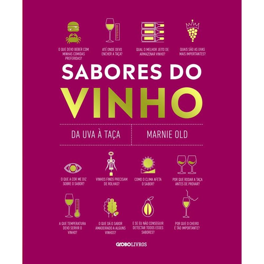Sabores do vinho: Da uva à taça