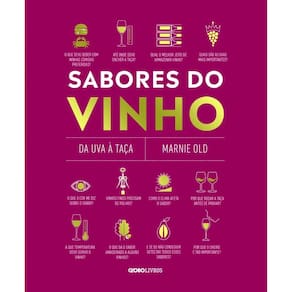 Sabores do vinho: Da uva à taça