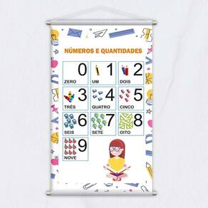 Banner Didático Escolar Números E Quantidades 0 A 9 120X65Cm