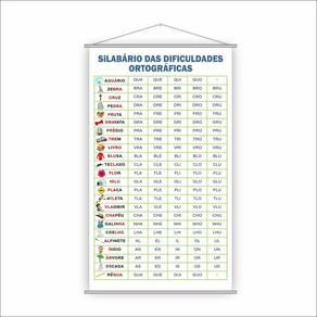Banner Escolar Silabário Dificuldades Ortográficas 120X65Cm