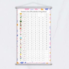 Banner Escolar Didático Dificuldades Ortográficas 120X65Cm