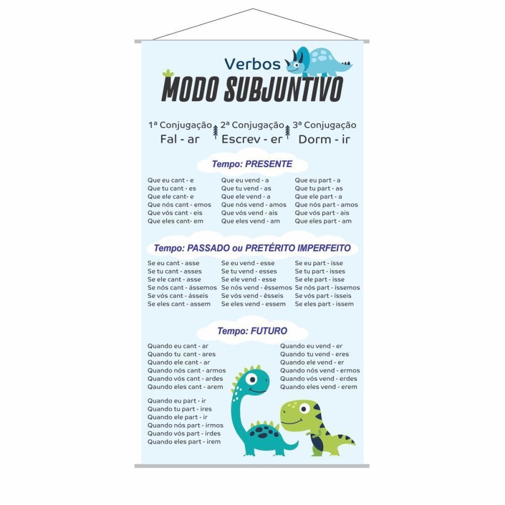 Banner Verbos No Modo Subjuntivo Pedagógico Escolar 80X50Cm