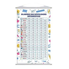 Banner Didático Escolar Dificuldades Ortográficas 80X50Cm