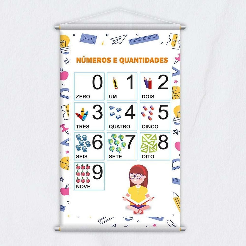 Banner Didático Escolar Números E Quantidades 0 A 9 80X50Cm