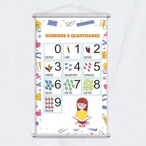 Banner Didático Escolar Números E Quantidades 0 A 9 80X50Cm