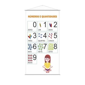 Banner Pedagógico Escolar Números Quantidades 0 A 9 120X65Cm