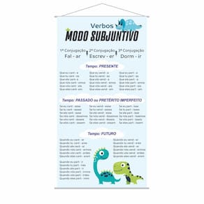 Banner Escolar Pedagógico Verbos No Modo Subjuntivo 120X65Cm