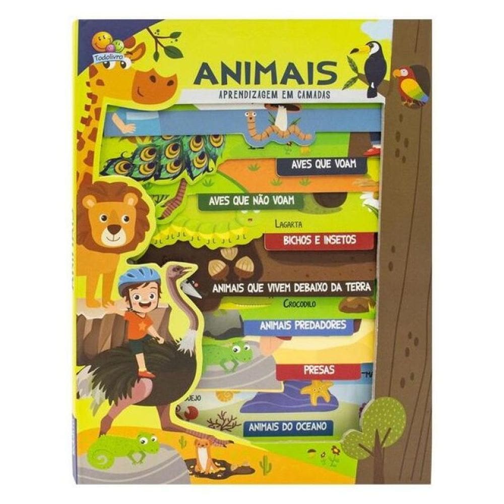 Aprendizagem Em Camadas: Animais