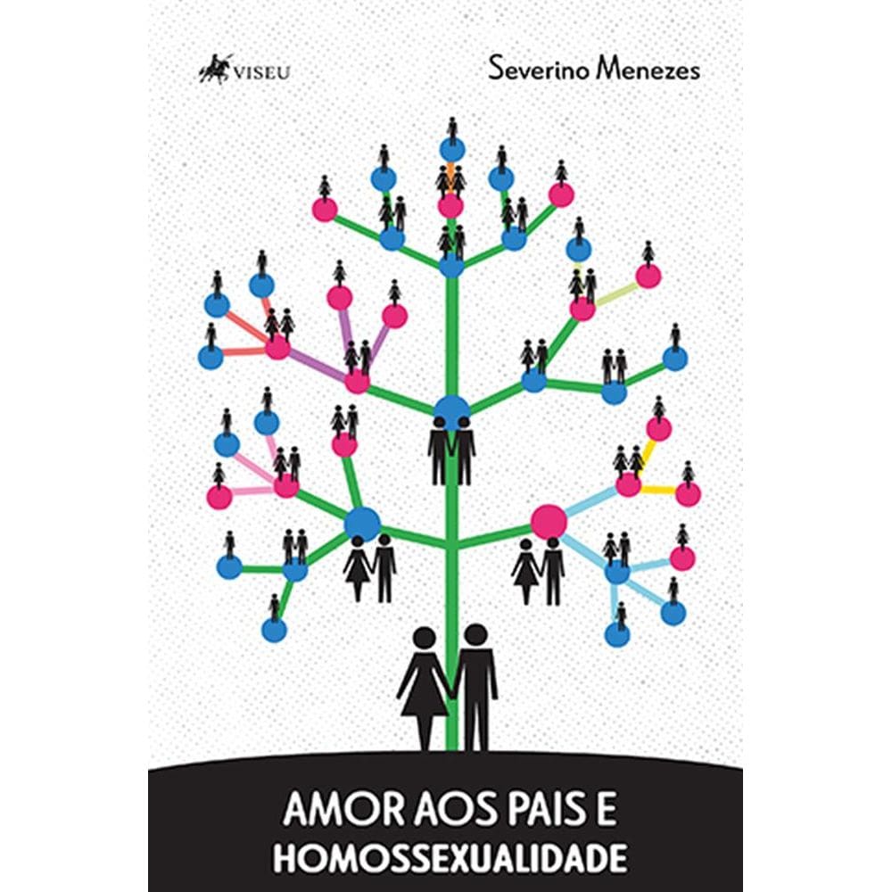 Amor aos pais e homossexualidade