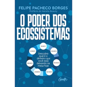 O poder dos ecossistemas: Descubra qual é o dinheiro que você está deixando na mesa hoje