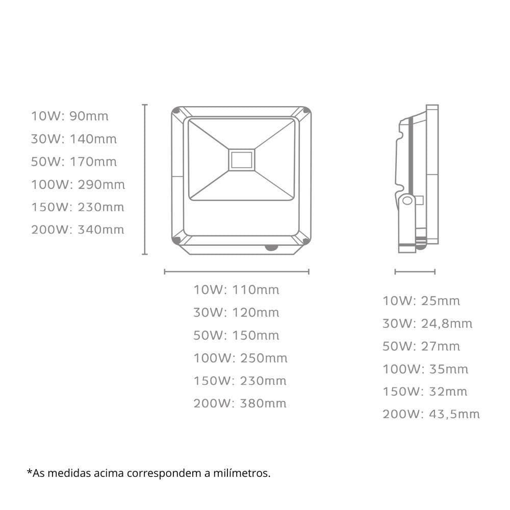 Refletor Led Elgin 150W 6500K Preto