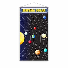 Banners Pedagógicos 80x50cm - Lona Vinílica Resistente