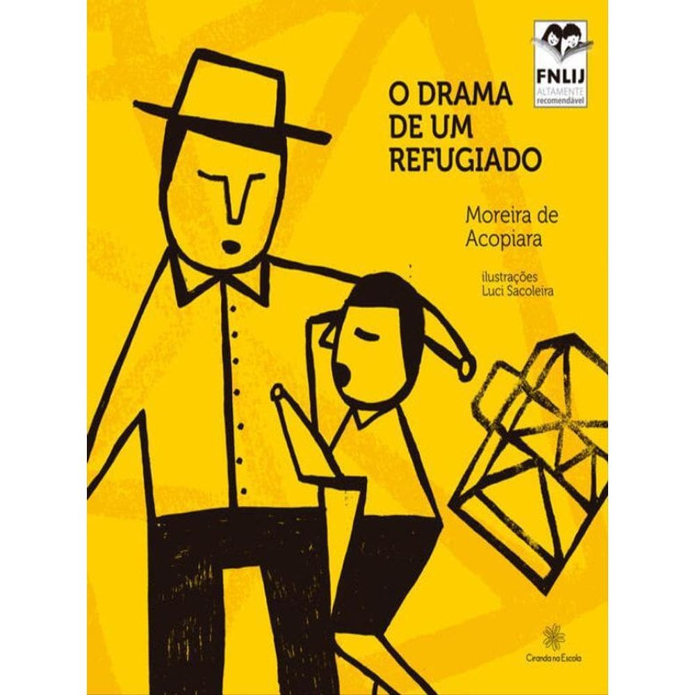 O Drama De Um Refugiado