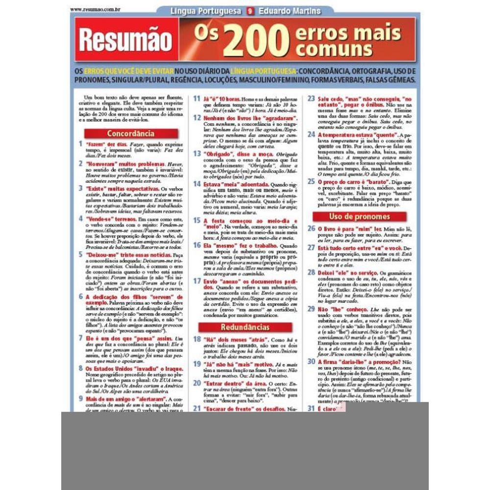 Os 200 Erros Mais Comuns