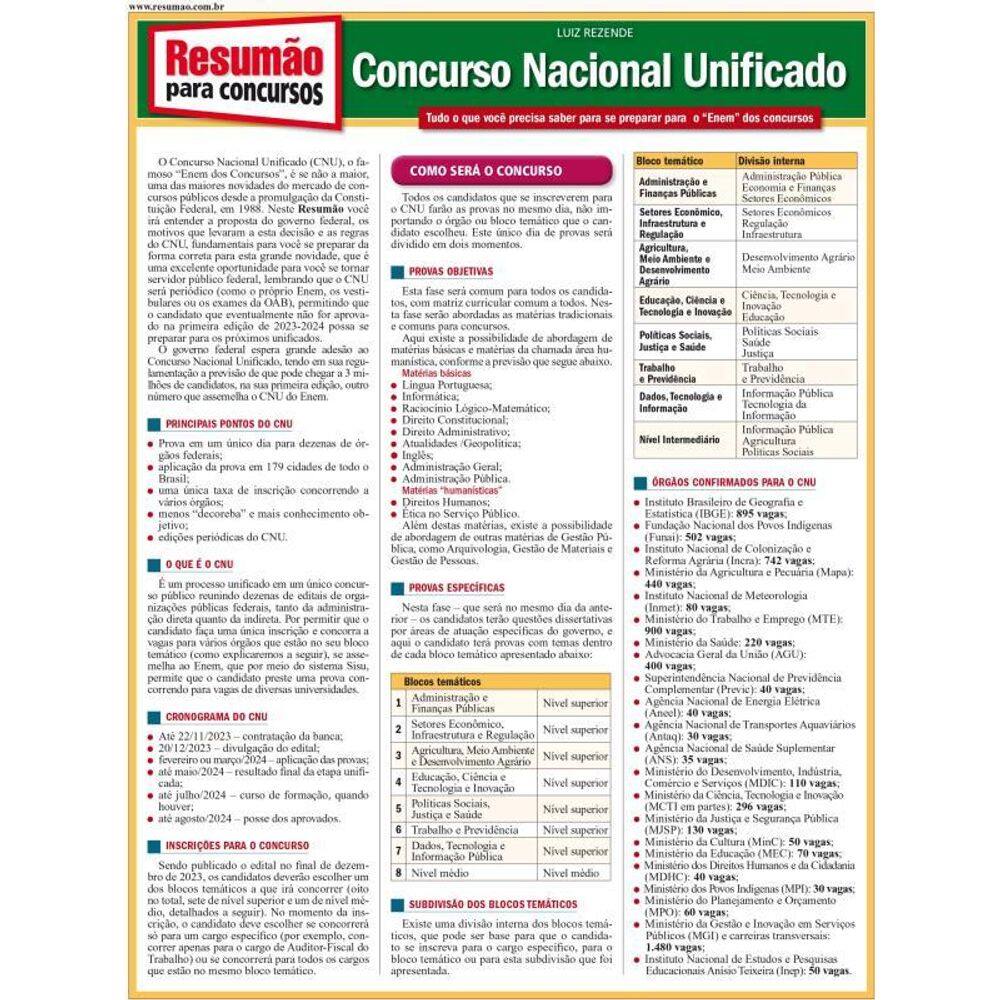 Concurso Nacional Unificado