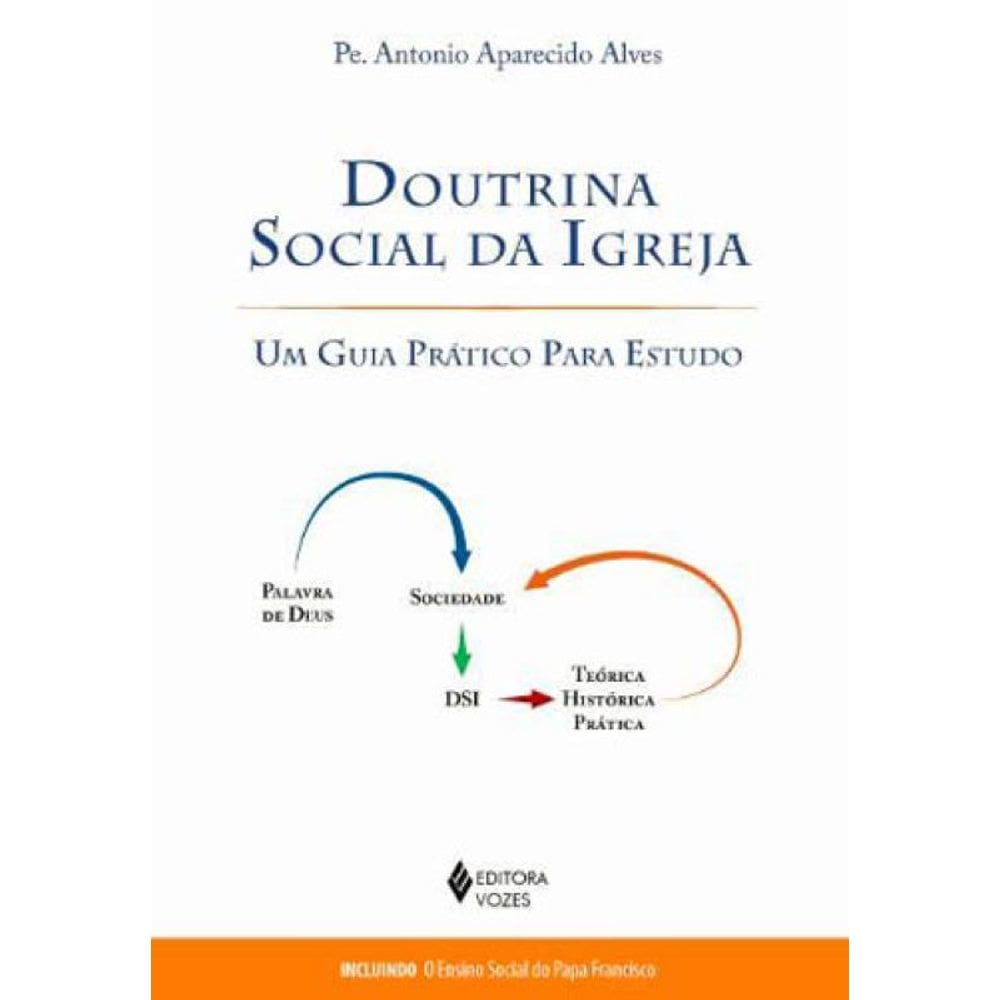 Doutrina Social Da Igreja