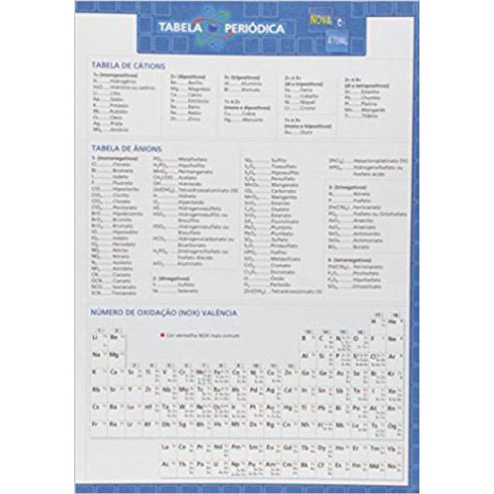 Tabela Periódica C/Encarte