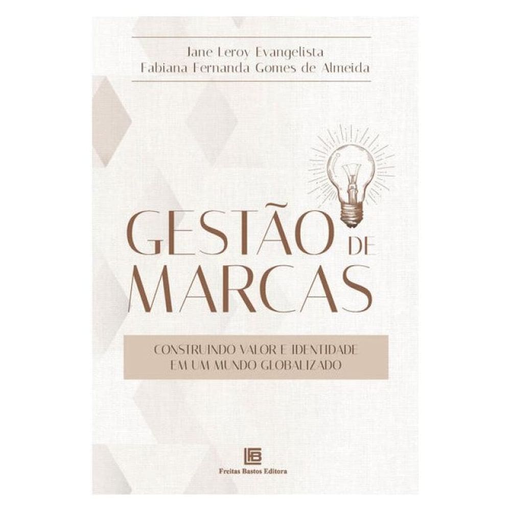 Gestão De Marcas