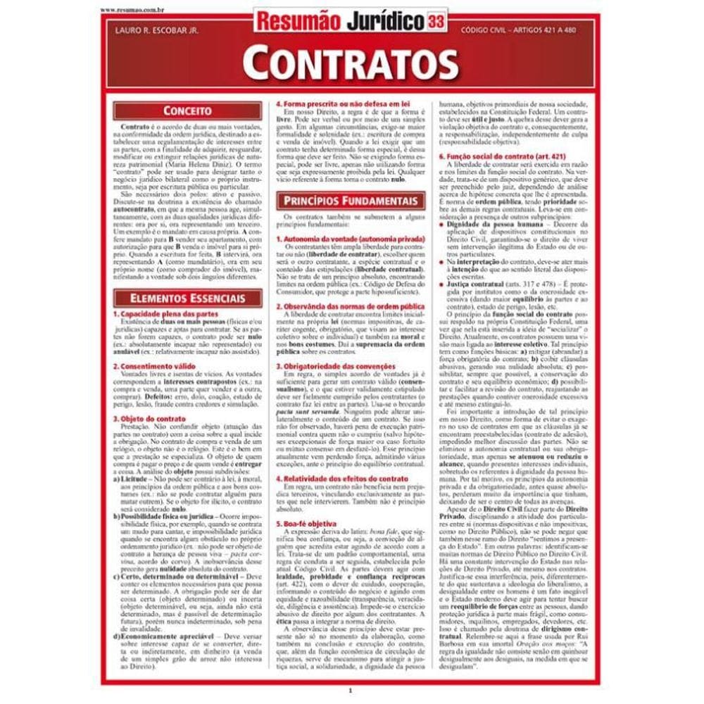 Contratos