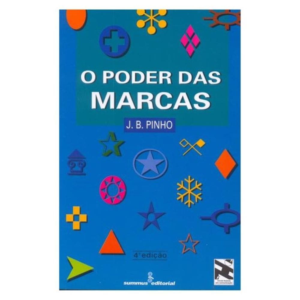 O Poder Das Marcas