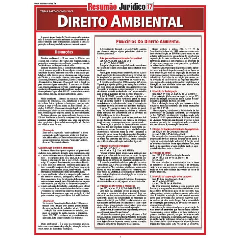 Direito Ambiental
