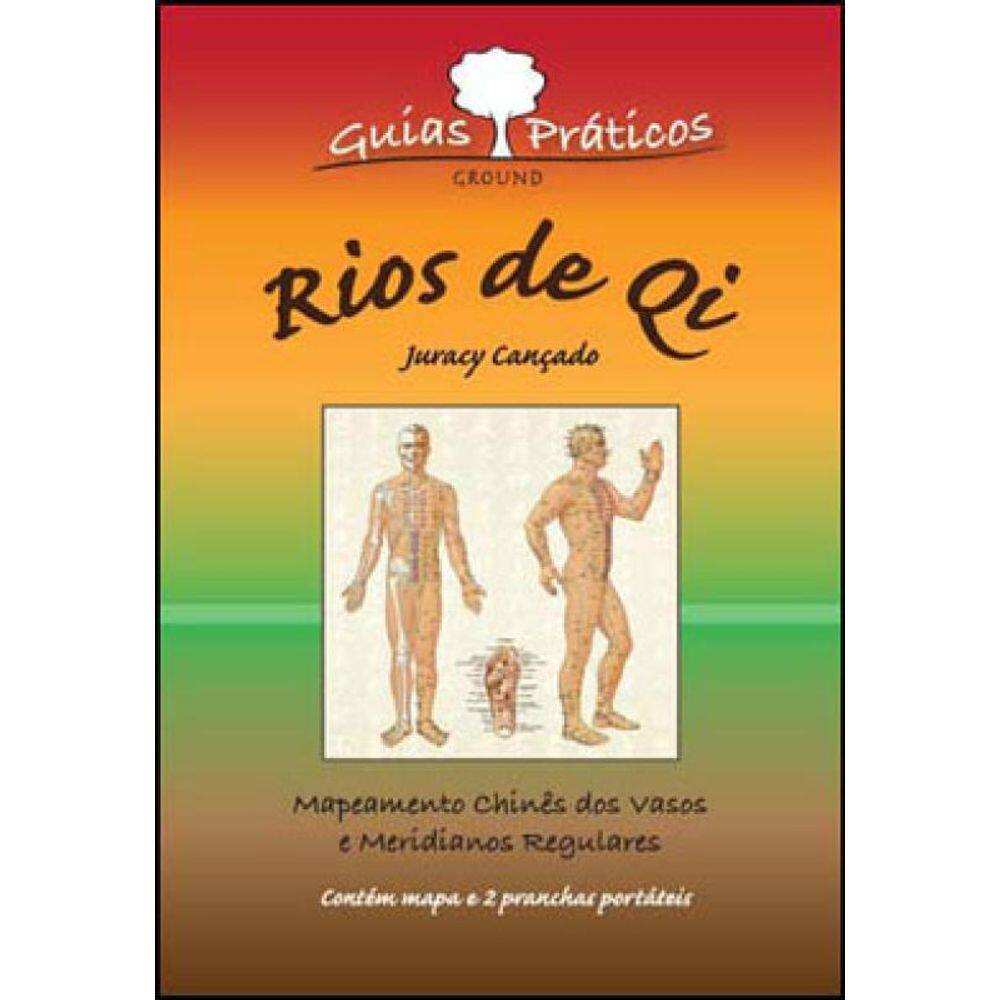 Mapa Rios De Qi
