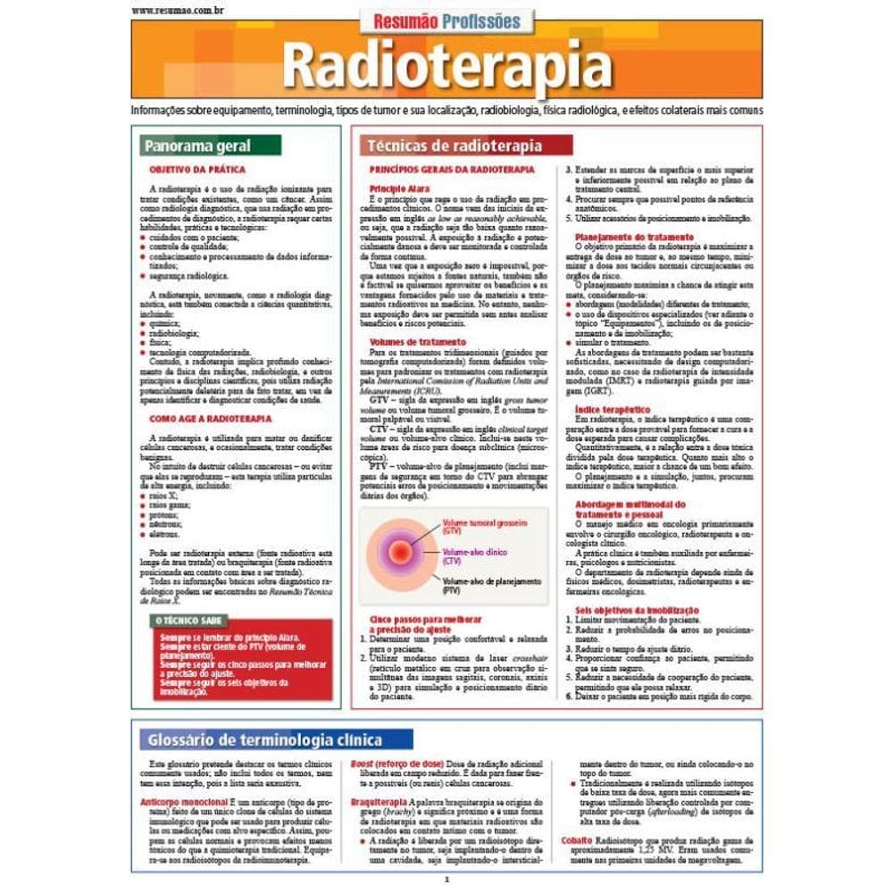 Radioterapia