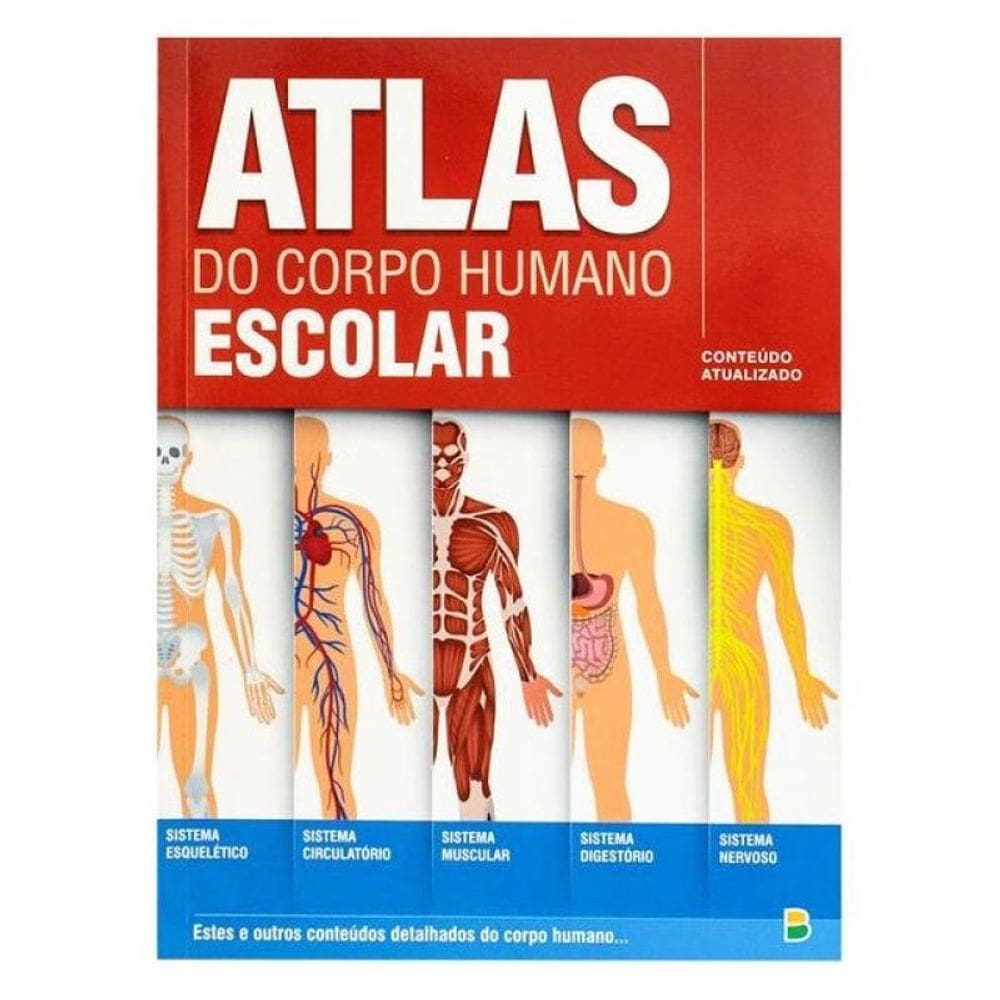 Atlas Do Corpo Humano