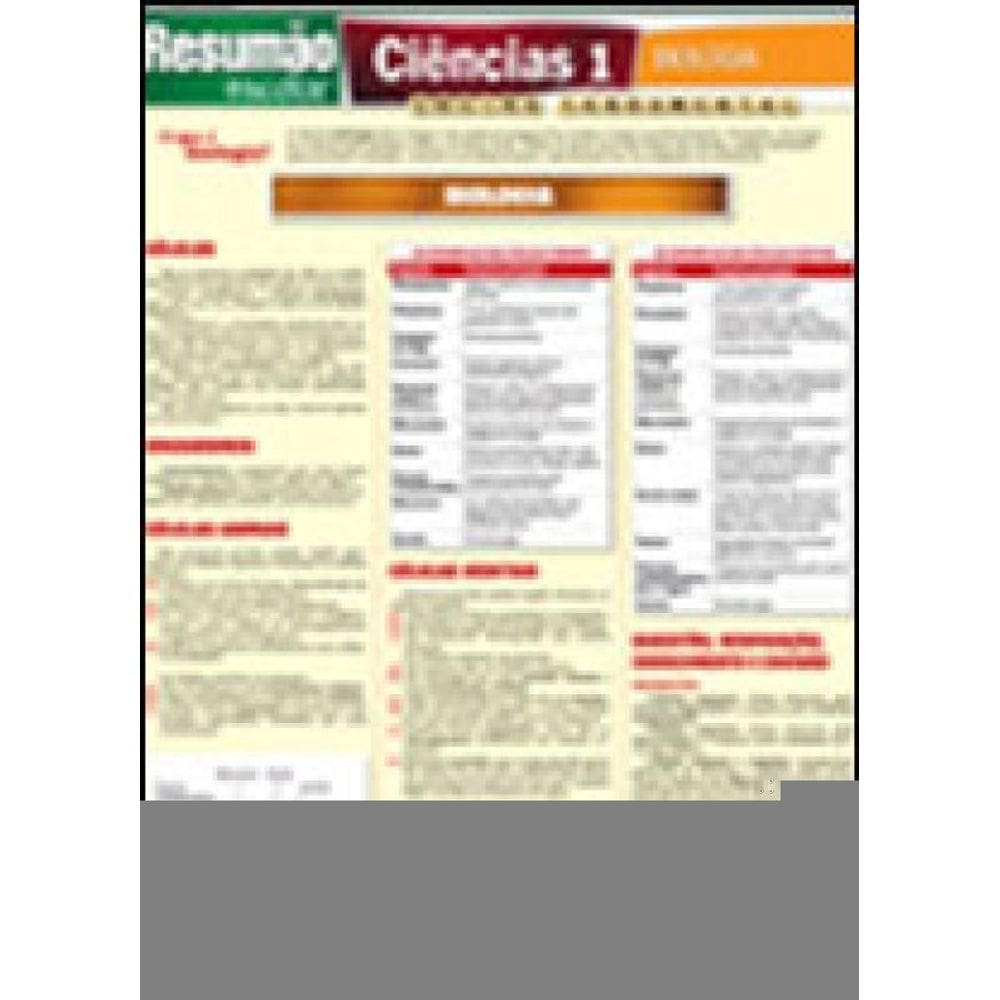 Ciências 1 - Biologia