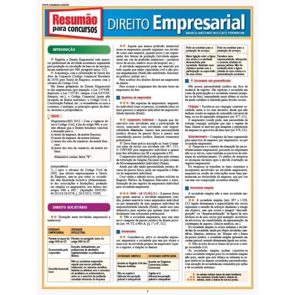 Direito Empresarial