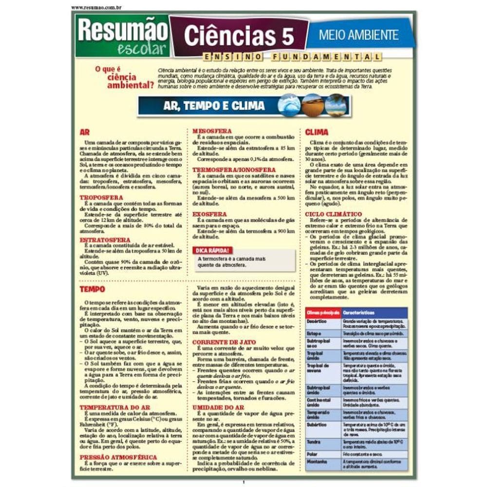 Ciências 5 - Meio Ambiente