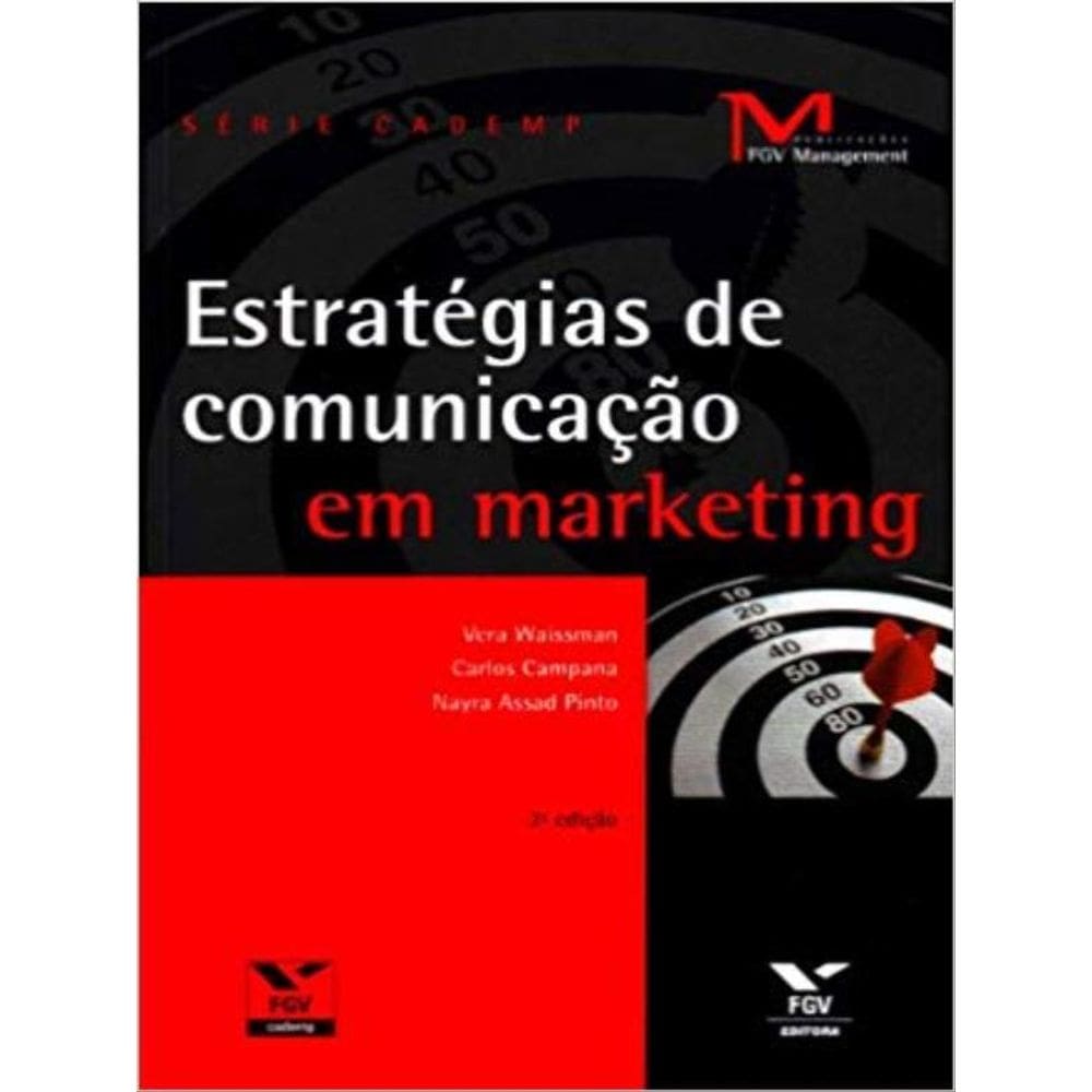 Estratégias De Comunicação Em Marketing