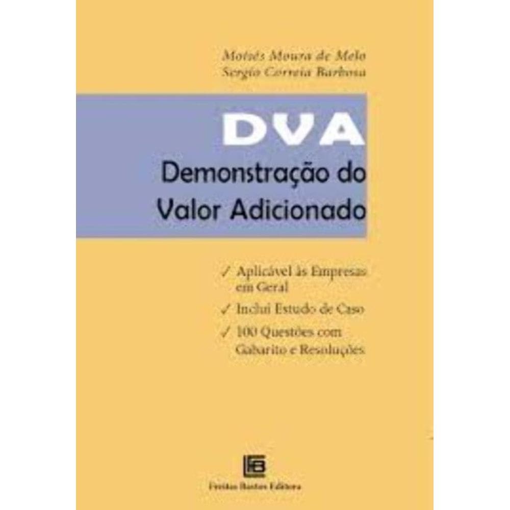 Dva Demonstração do Valor Adicionado