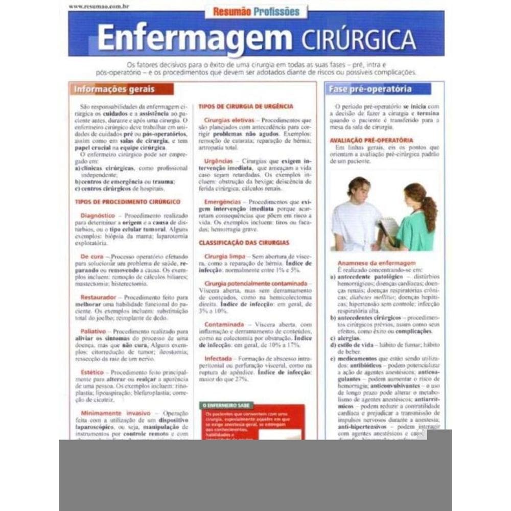 Resumao Profissoes - Enfermagem Cirurgica