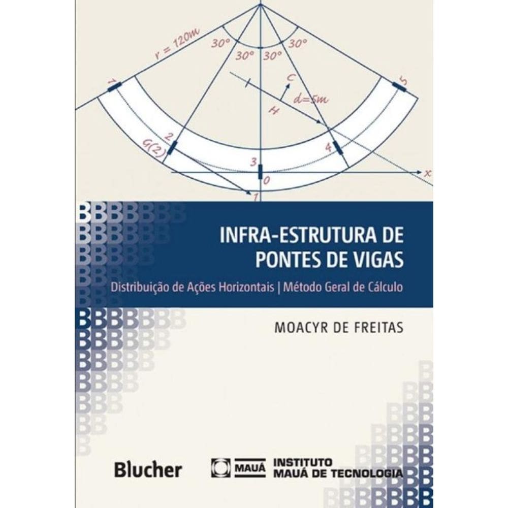 Infra-estrutura de Pontes de Vigas