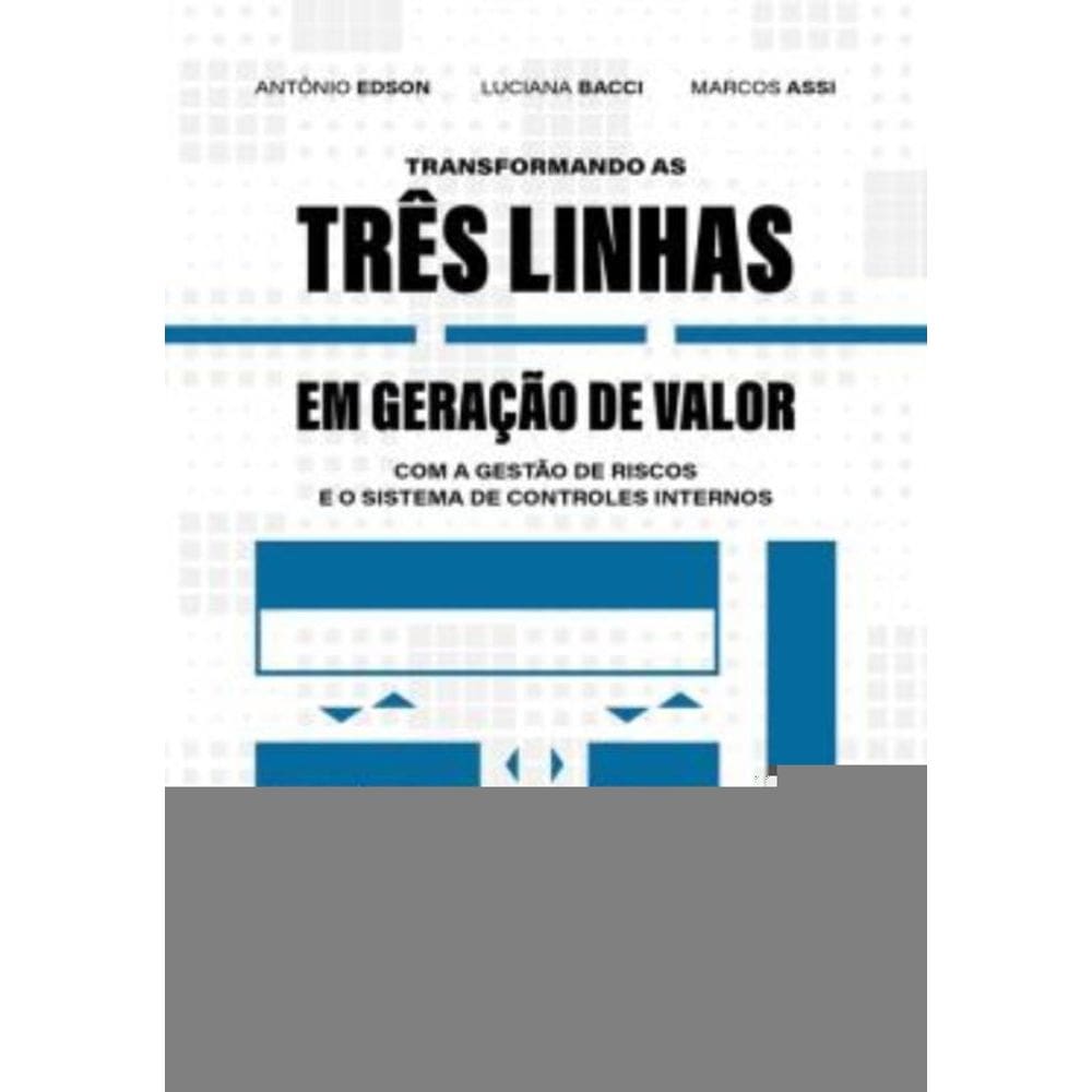 Transformando As Tres Linhas Em Geracao De Valor