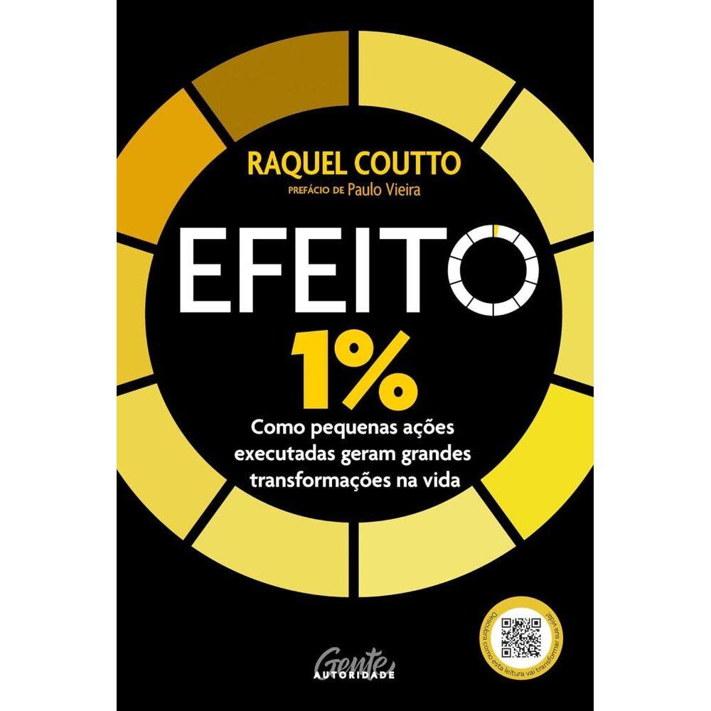 Efeito 1% (1005)