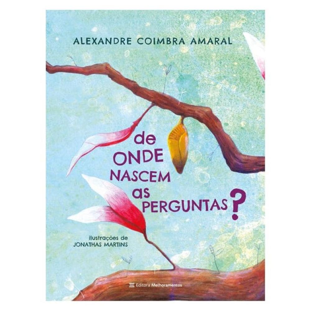 De Onde Nascem As Perguntas?