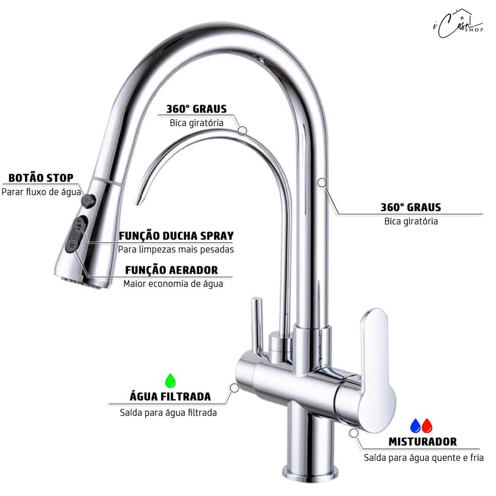 Torneira de Cozinha Extensível Monocomando com Saída de Água Filtrada Cromo