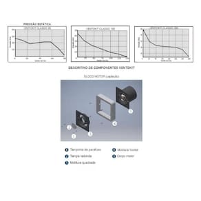 Exaustor Renovador De Ar C280 12m Bivolt - Ventokit
