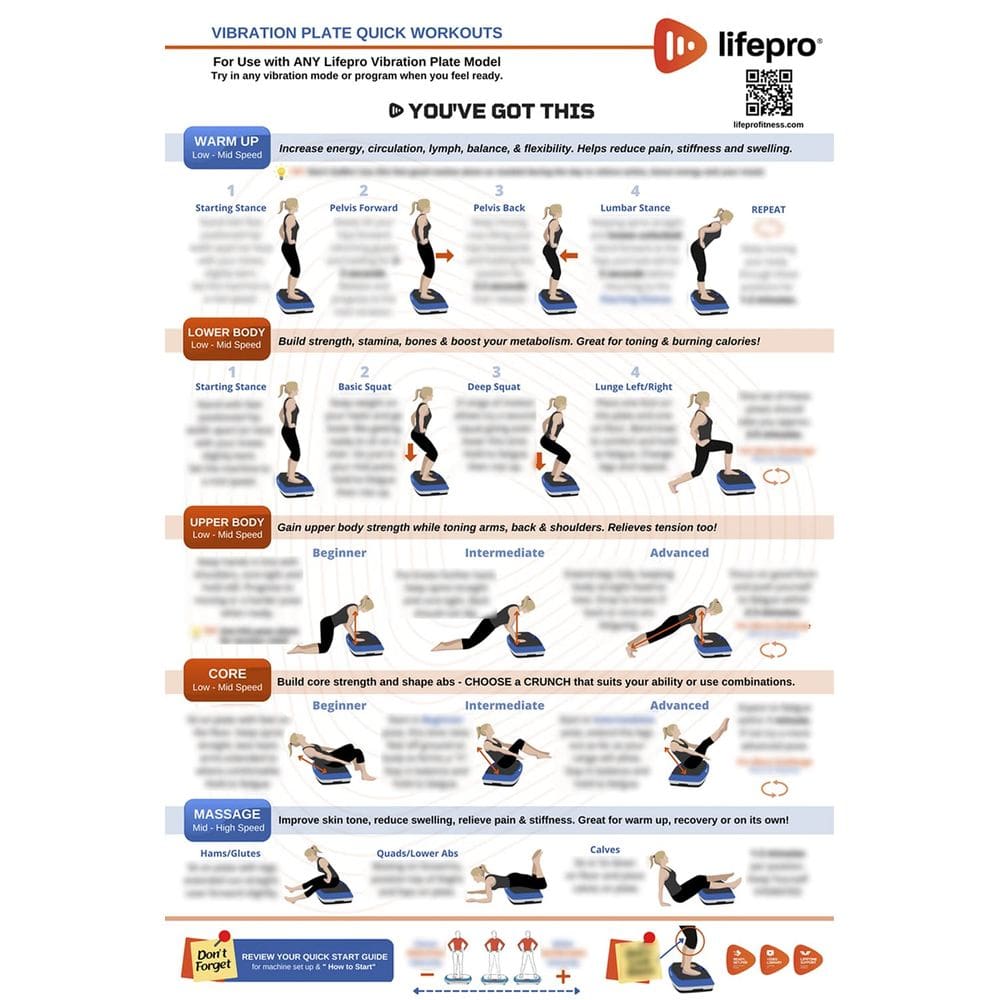 Pôster de treino LifePro Whole Body Vibration Plate Exercise