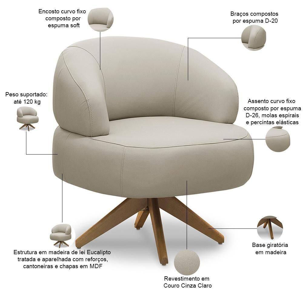 Kit 02 Poltronas Decorativas Giratória Orgânica | Casas Bahia